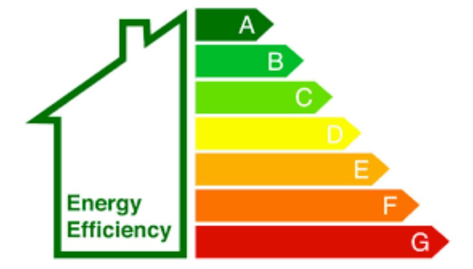 PROPOSED OVERHAUL OF ENERGY PERFORMANCE CERTIFICATES WILL IMPACT THE ENTIRE PROPERTY SECTOR News Post Image